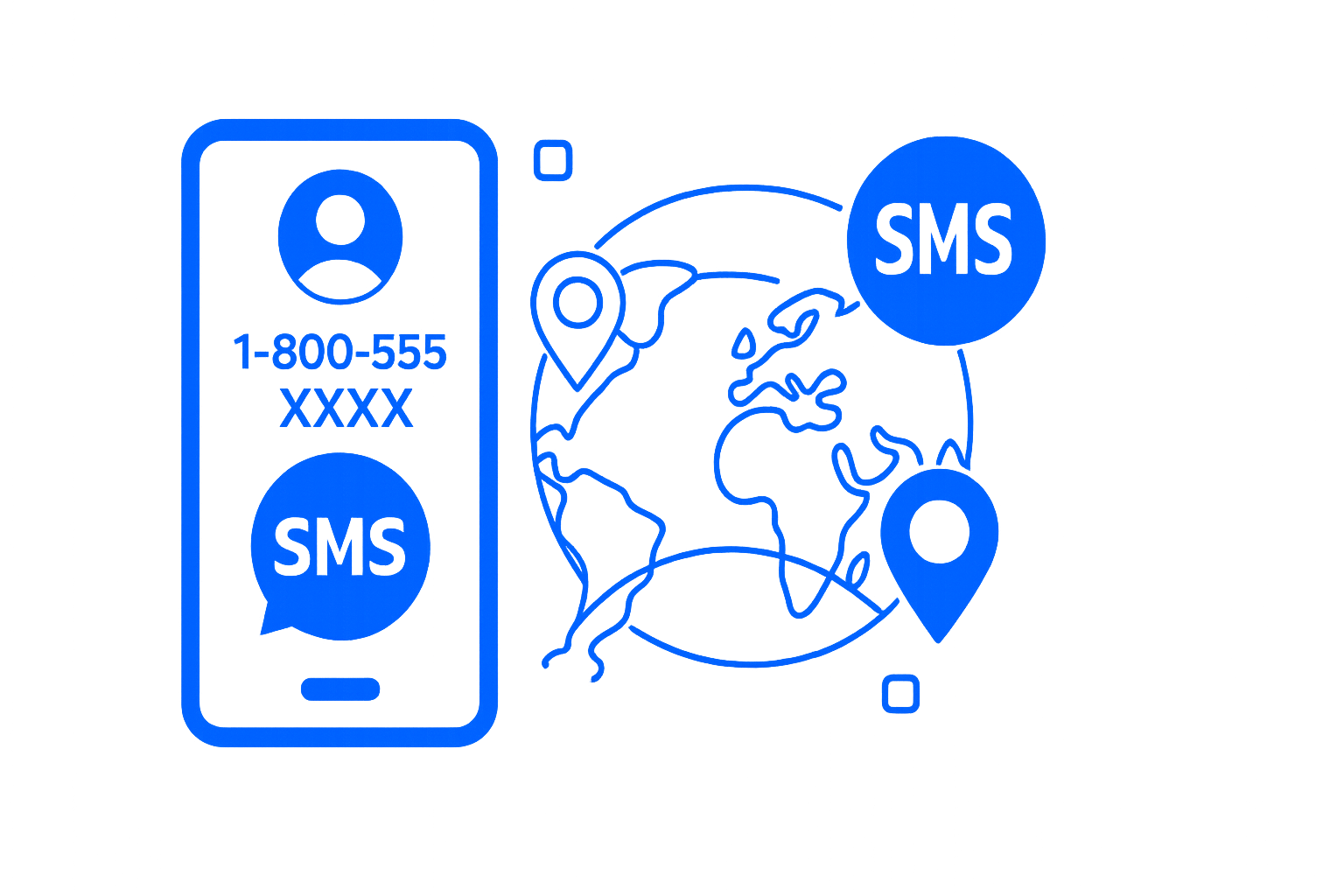 vn-sms